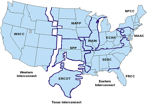 The Changing Structure of the Electrical Power Power Grid