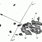 Solar Storm 1859