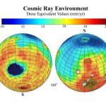 Mars Odyssey Image: MARIE: Estimated Radiation Dosage on Mars