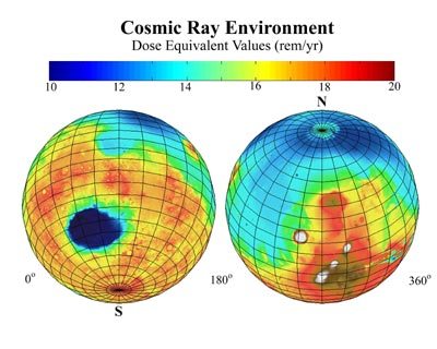 Mars Odyssey Image: MARIE: Estimated Radiation Dosage on Mars